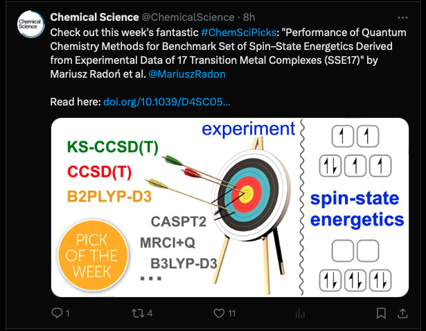 graphical abstract publikacji Performance of Quantum Chemistry Methods...